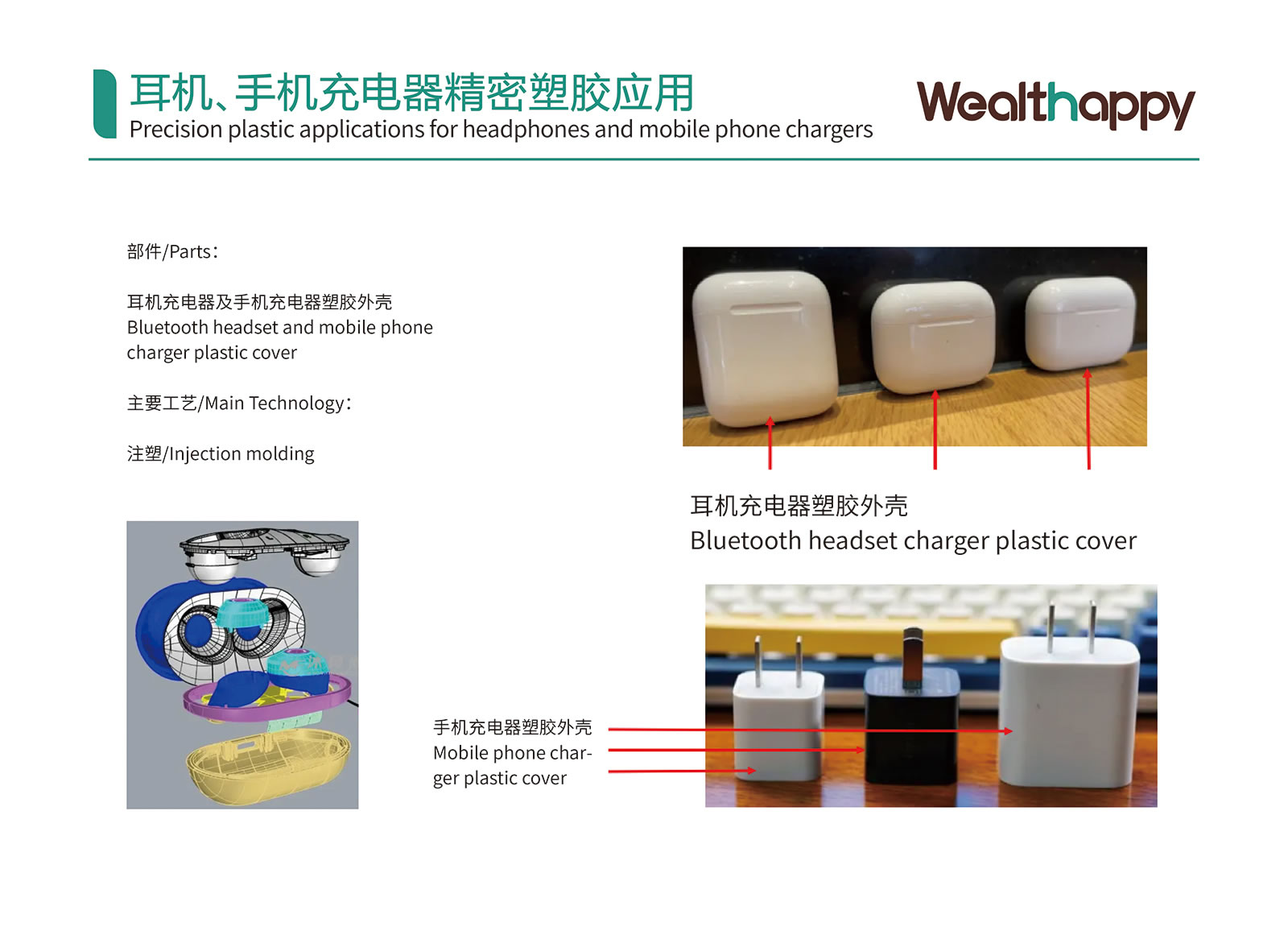 Precision plastic applications for headphones and mobile phone chargers