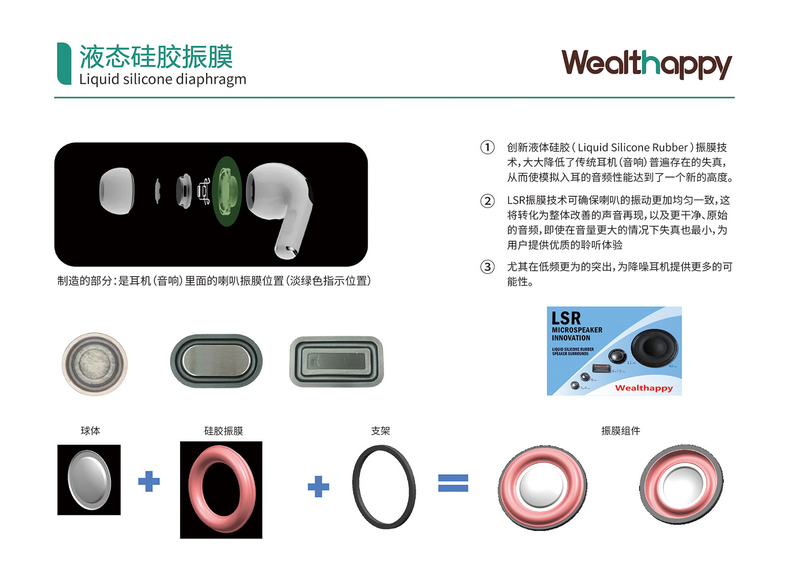 Liquid silicone diaphragm