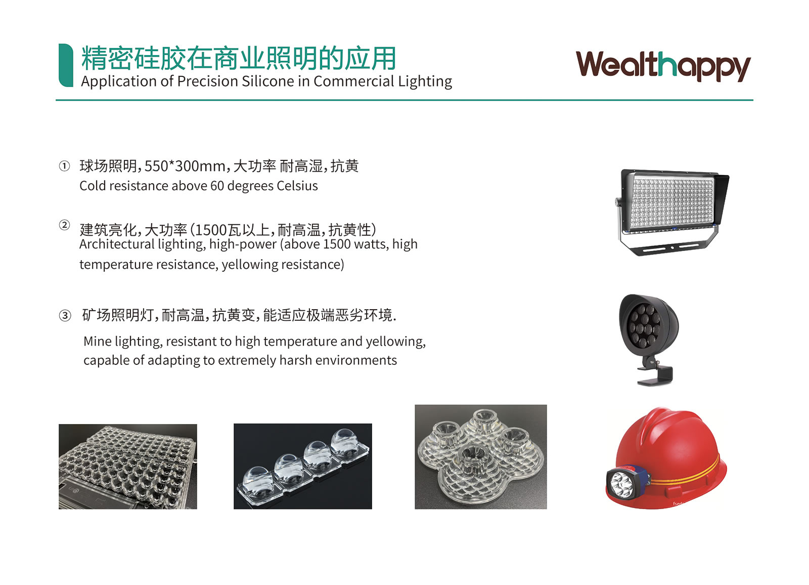 Application of Precision Silicone in Commercial Lighting
