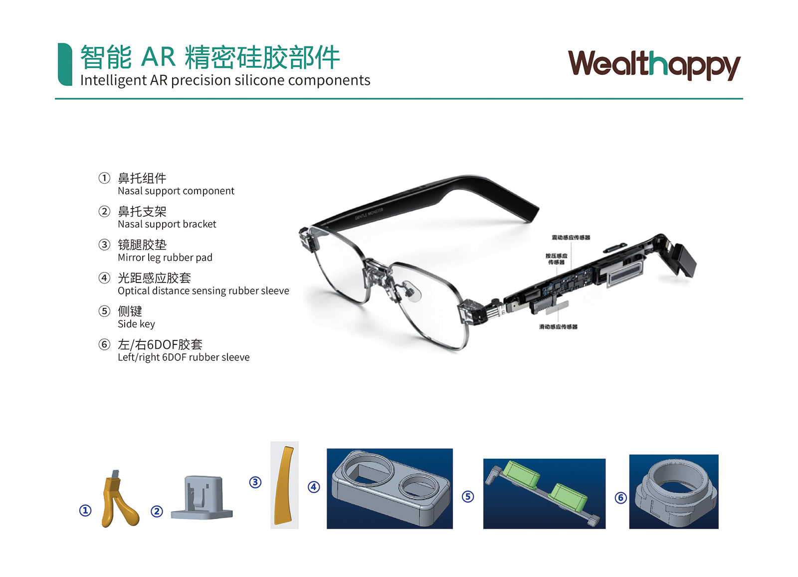 Intelligent AR precision silicone components