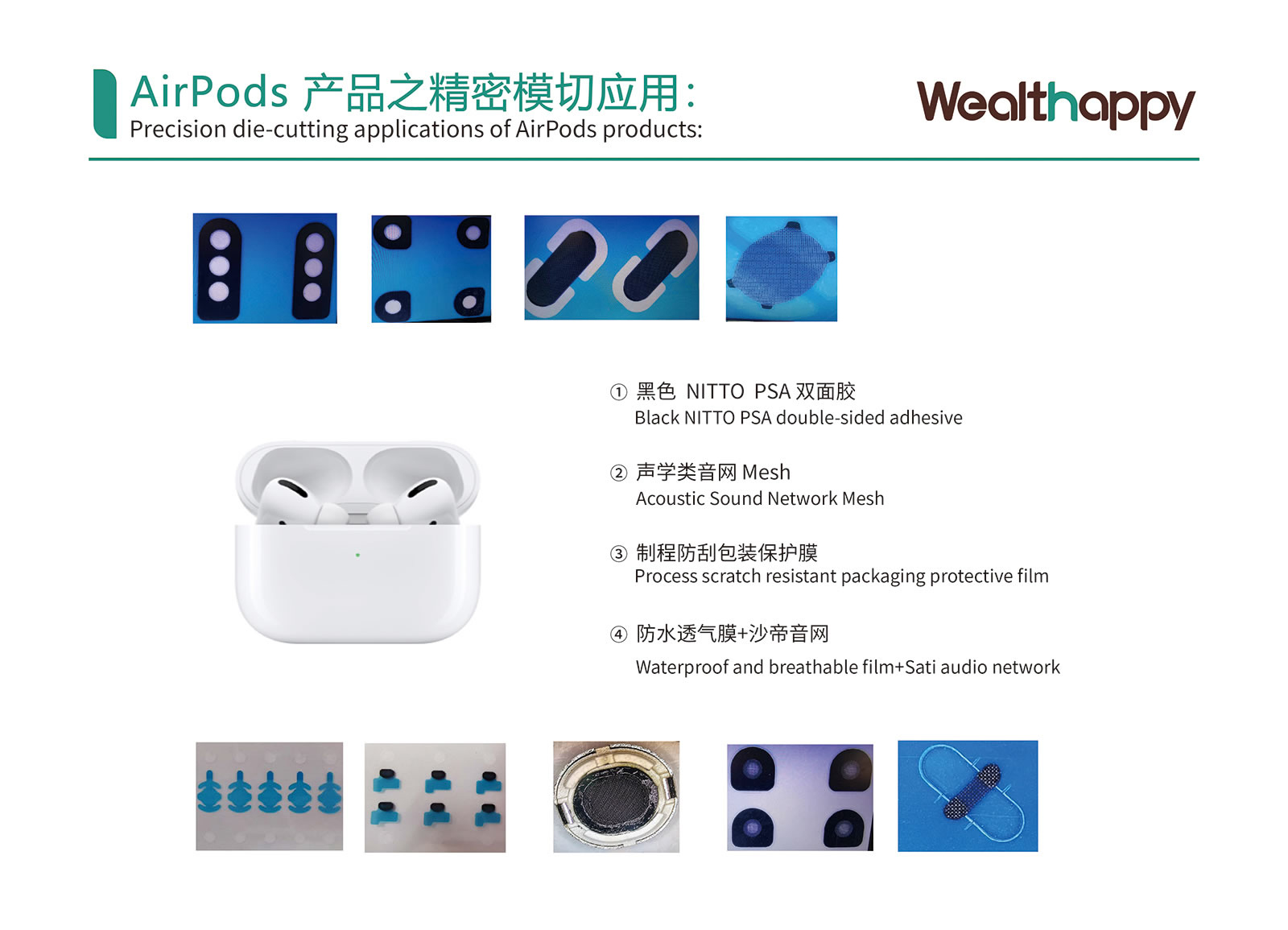 Precision die-cutting applications of AirPods products