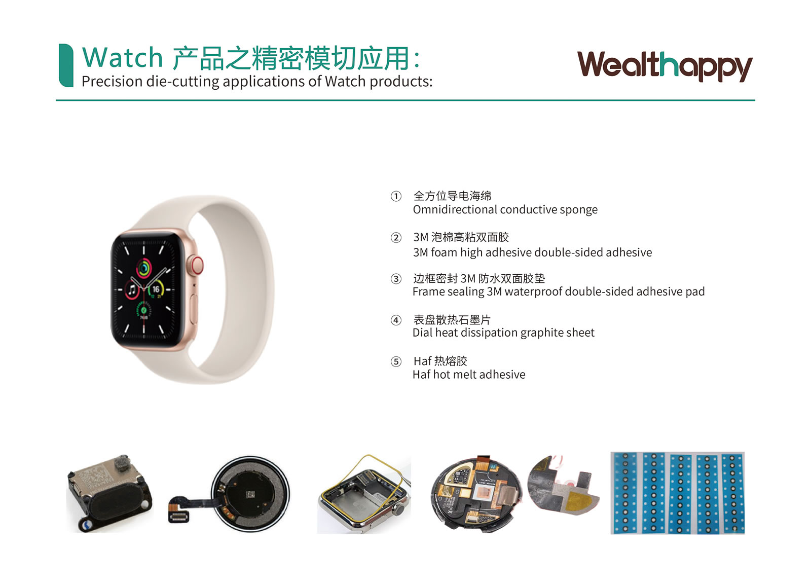 Precision die-cutting applications of Watch products