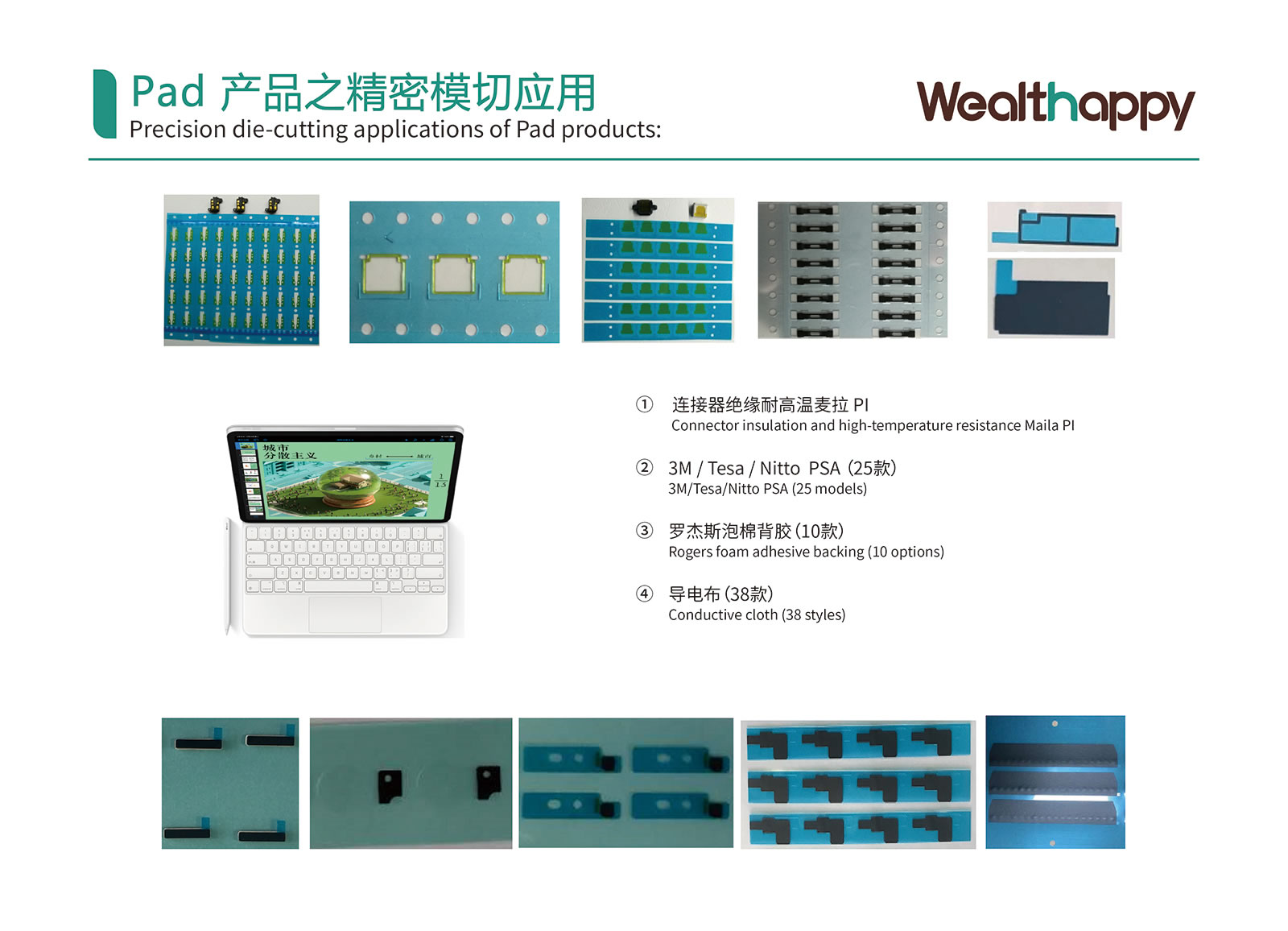Precision die-cutting applications of Pad products