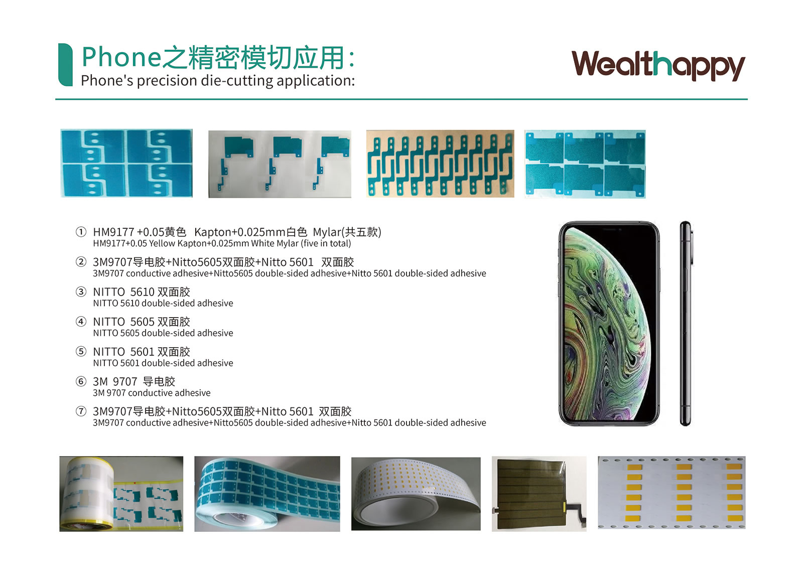 Phone's precision die-cutting application