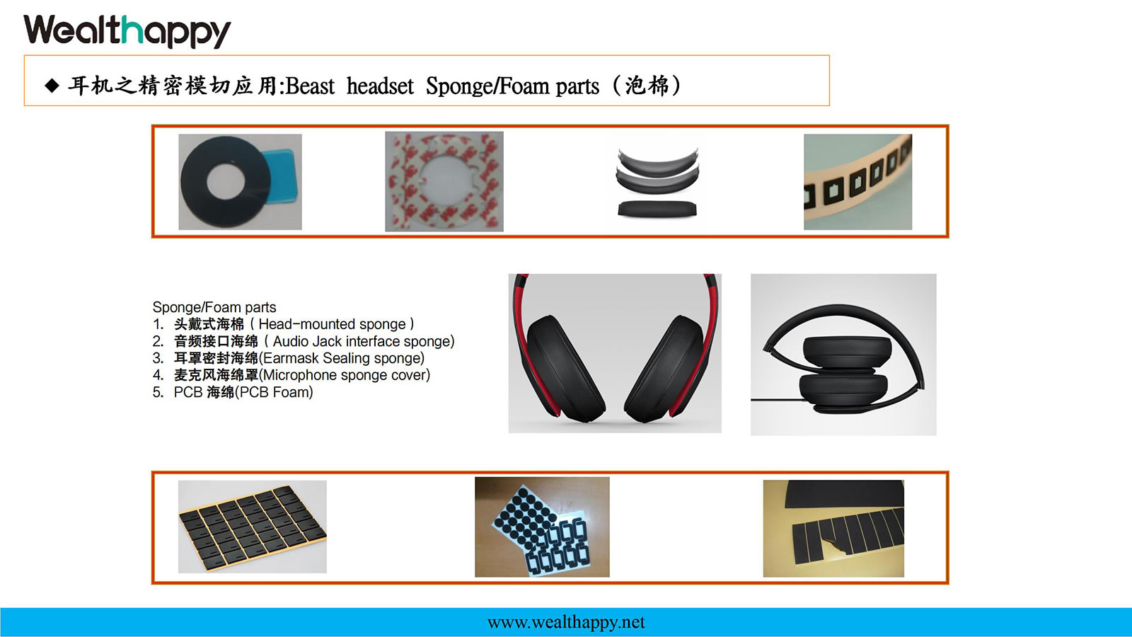 Beast headset Sponge/Foamparts