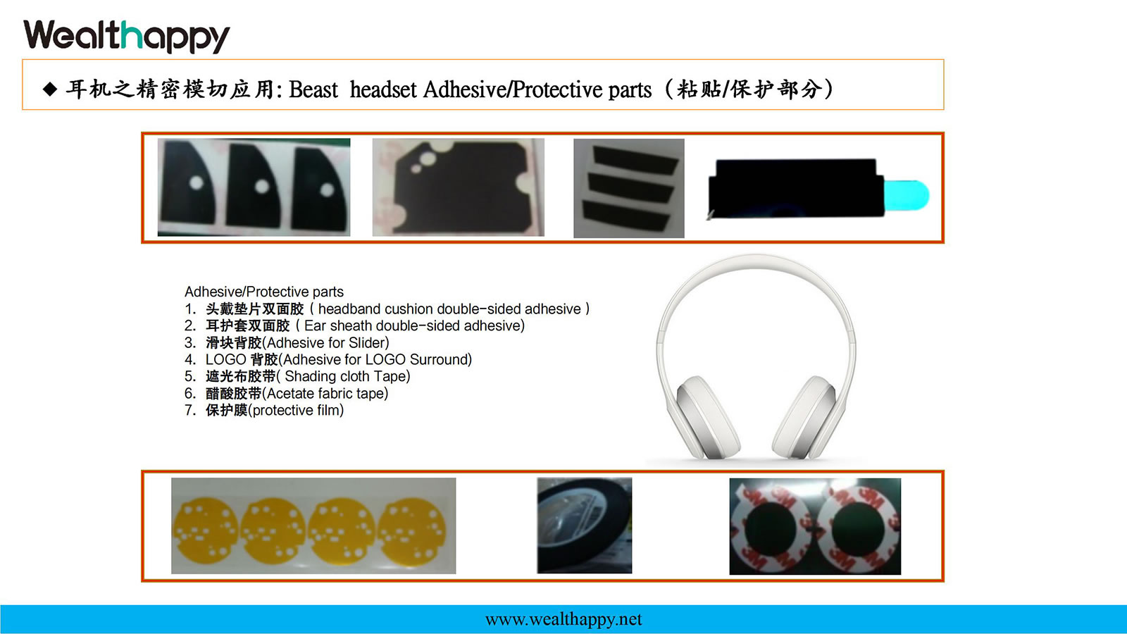 Beast headset Adhesive/Protective parts