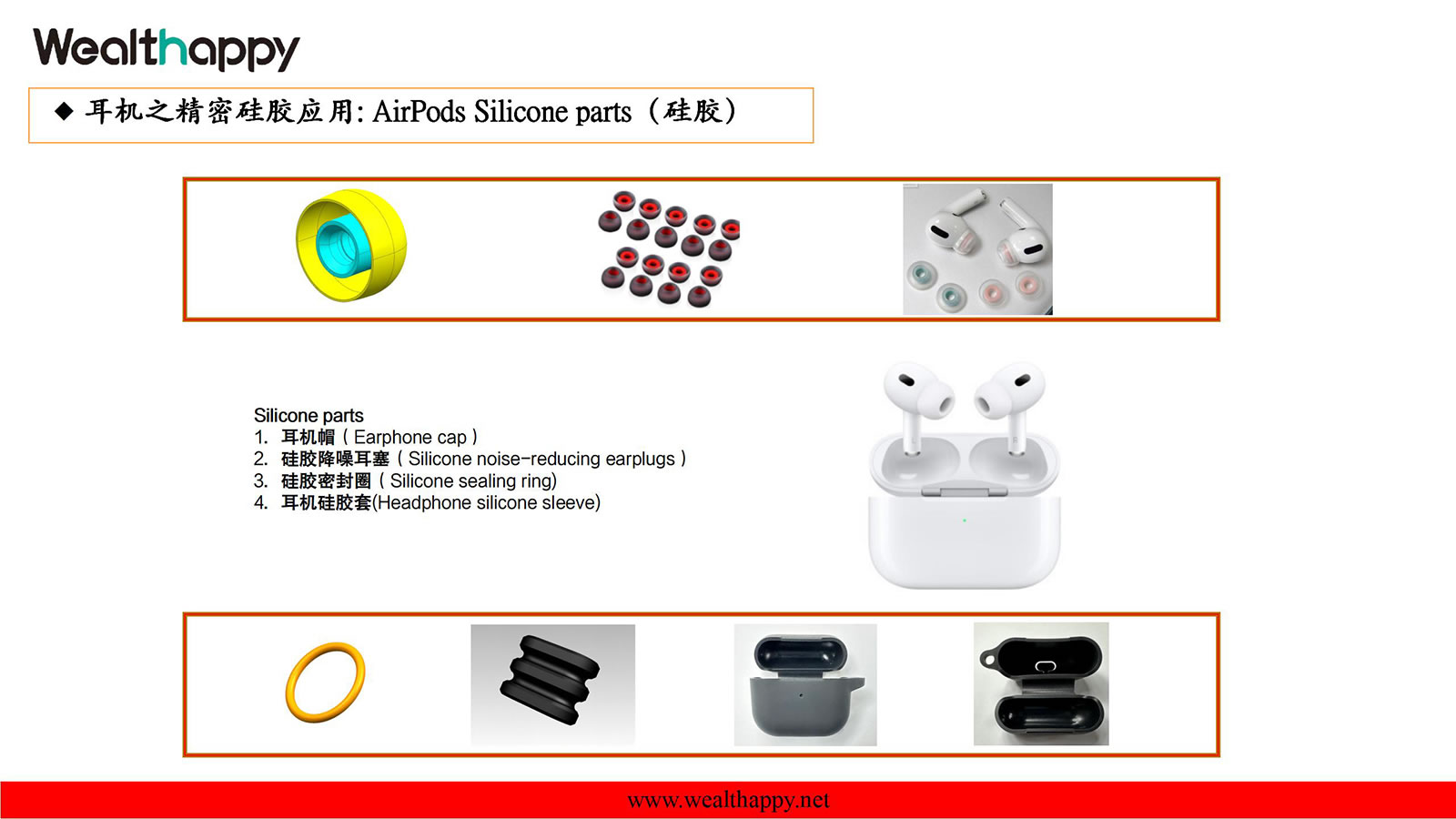 AirPods Silicone parts